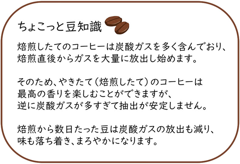 ちょこっと豆知識
