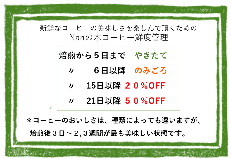 Nanの木コーヒーの鮮度管理